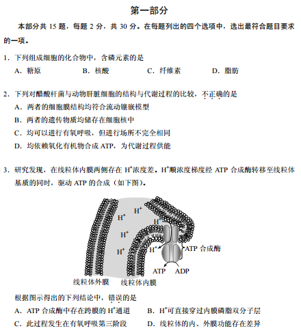 2020年北京高考适应性测试生物试题1