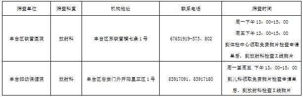 丰台区X线胸片检查定点医院信息