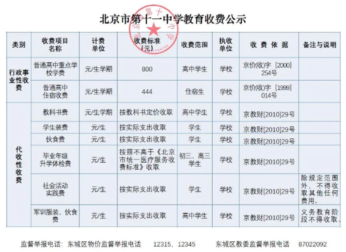 北京市第十一中学教育收费公示