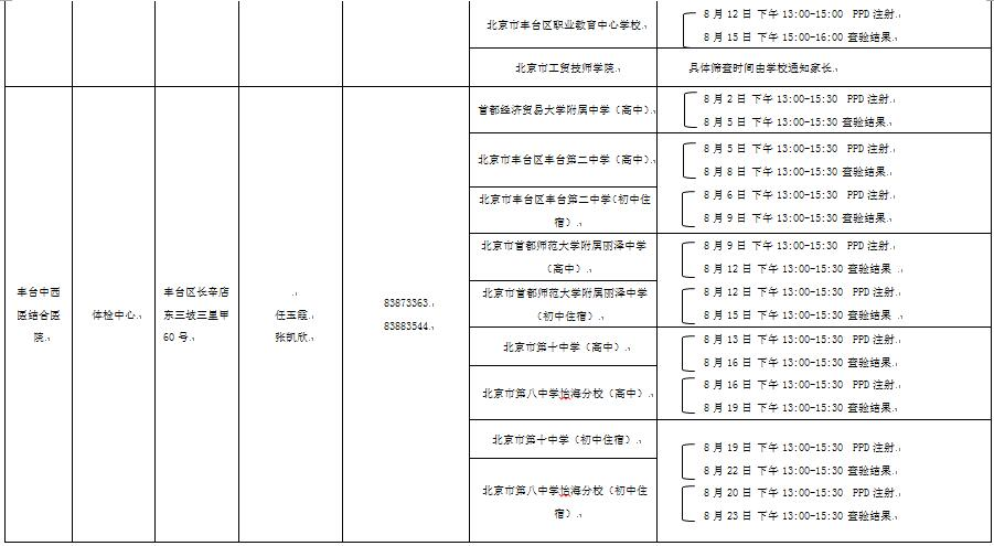 丰台区PPD试验定点医院划片及时间安排3
