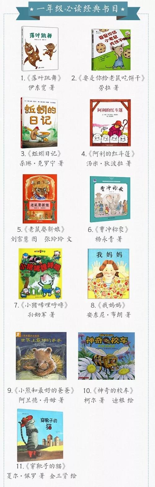 适合一年级学生看的经典书籍