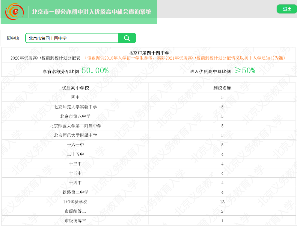 北京市第四十四中学2020年优质高中校额到校计划分配表