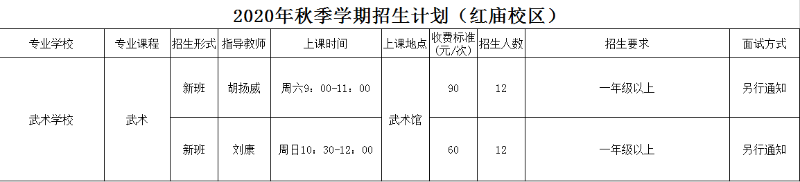 朝阳区社区青少年教育培训中心（青少年活动中心校区）2020年秋季招生简章9