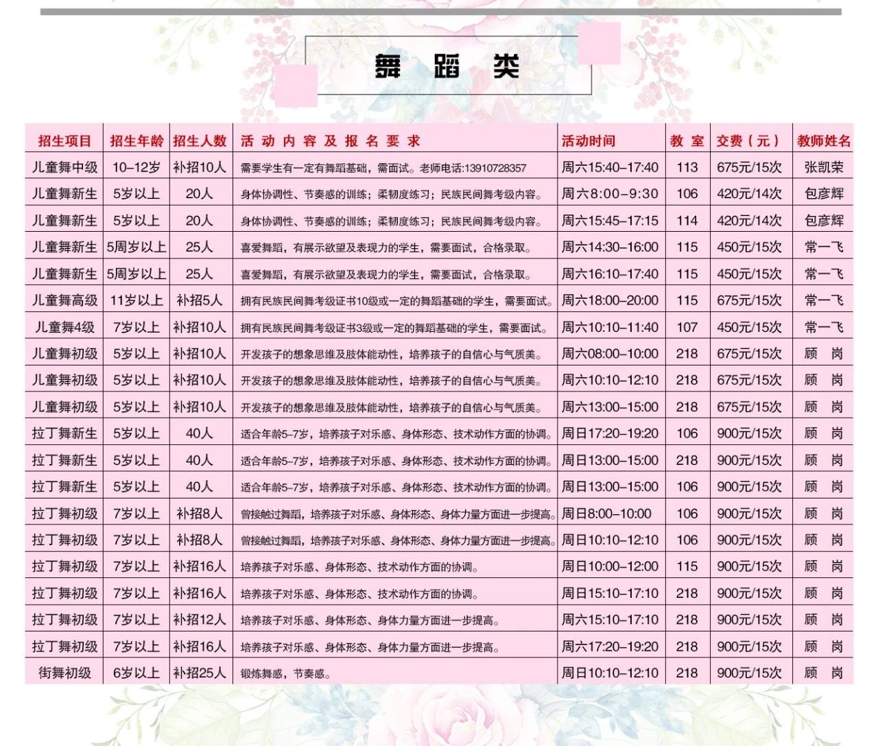 顺义区少年宫2019-2020学年第二学期舞蹈招生简章