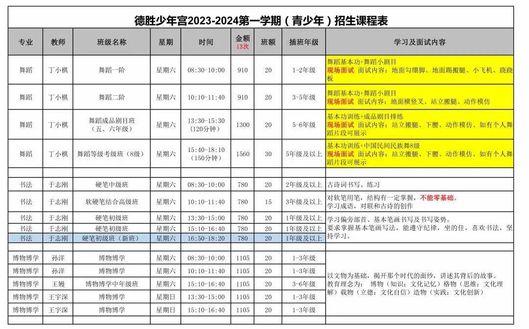 德胜少年宫2023-2024第一学期（青少年）招生课程表1