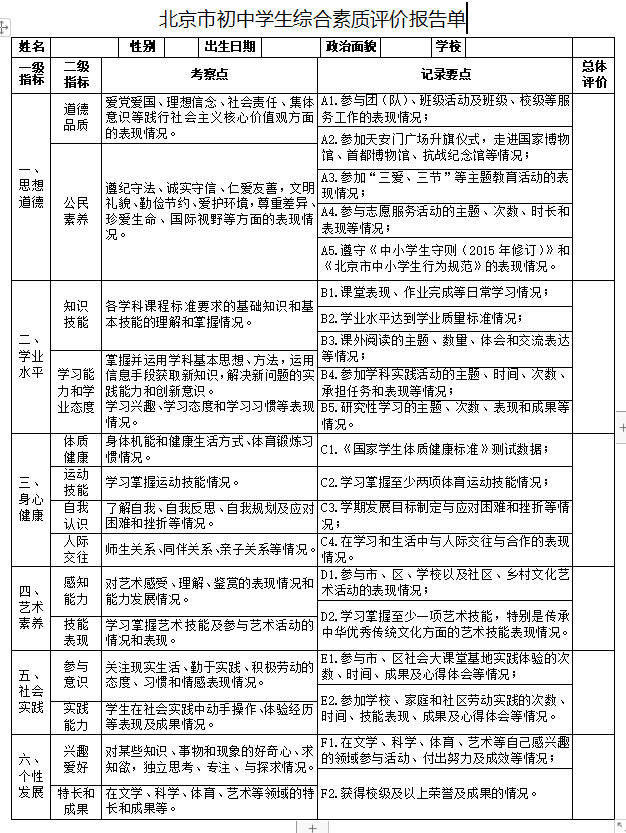 北京市初中学生综合素质评价报告单内容