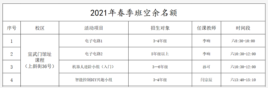 北京市宣武科技馆2021年春季班空余名额1