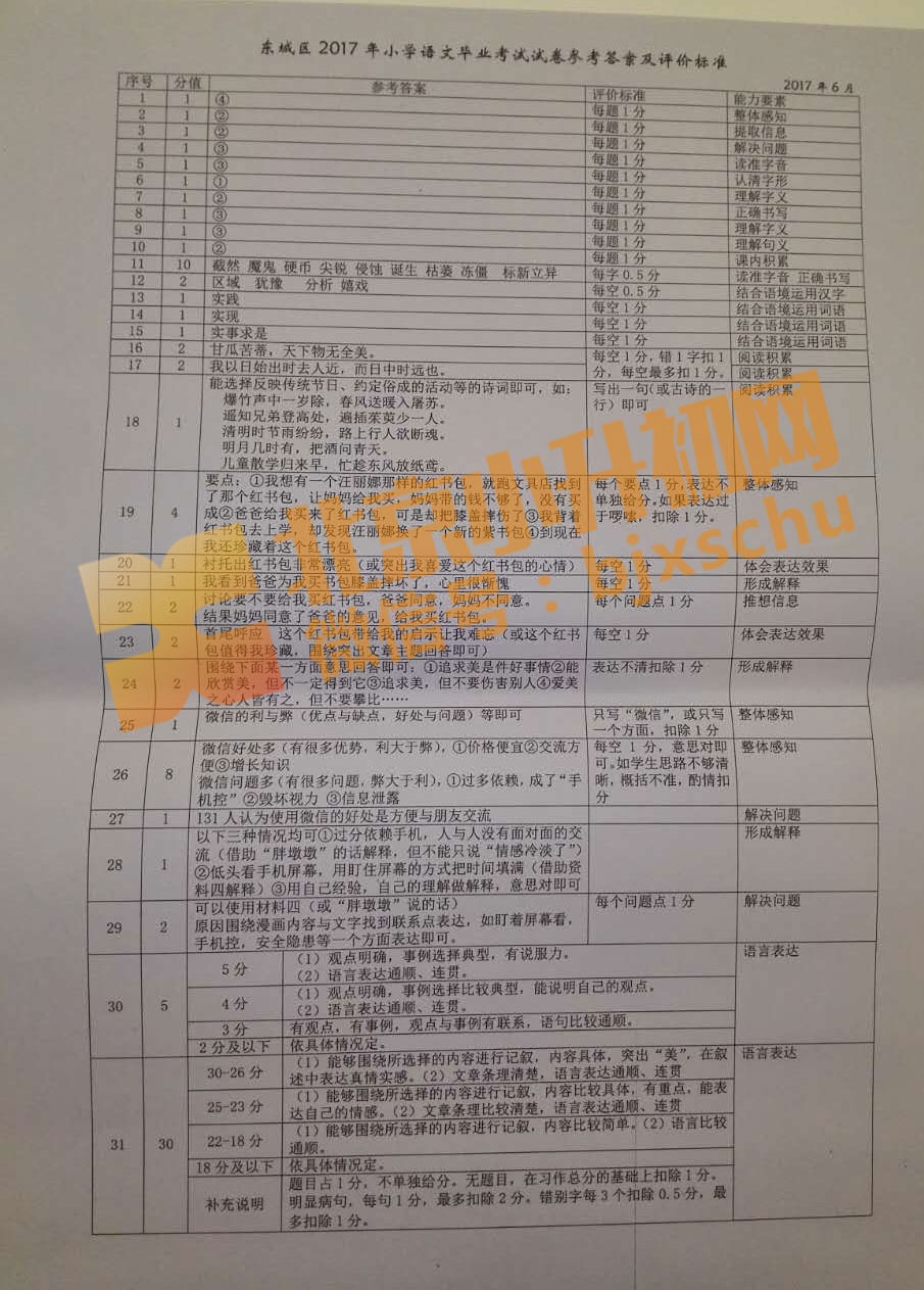 东城区2017年6年级语文毕业考试答案及评分标准