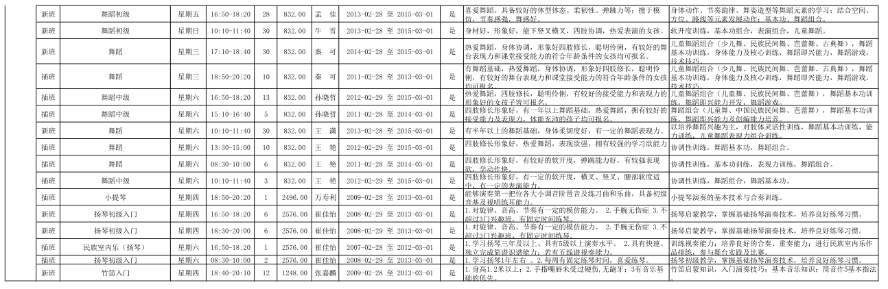北京市少年宫2020年上半年招生简章5