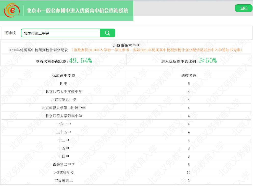 北京市第三中学2020年优质高中校额到校计划分配表