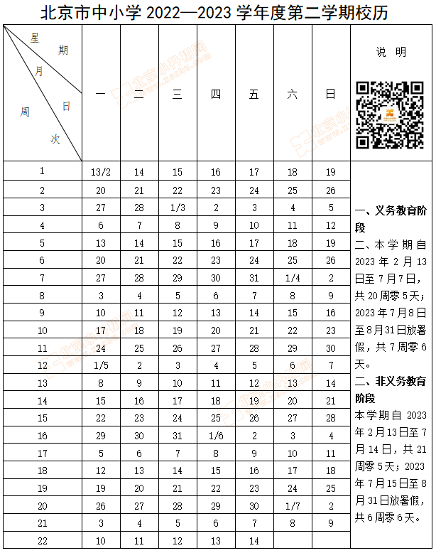北京市中小学2022-2023学年度第二学期校历
