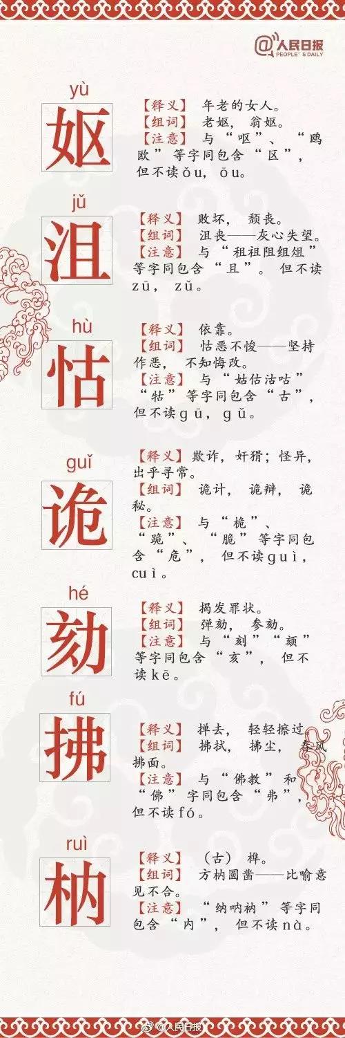 68个易错字-2