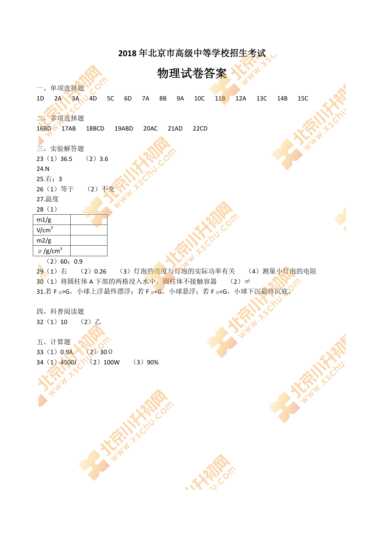 2018年北京中考物理试卷（试题）答案