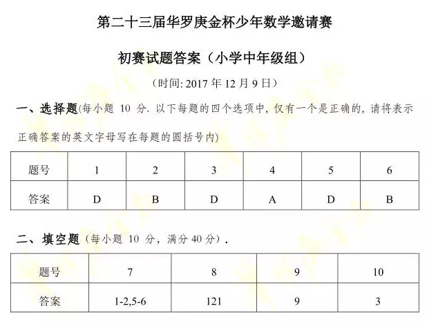 2017-2018年华杯赛初赛小学中年级组真题及答案