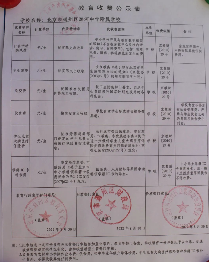 北京市通州区潞河中学附属学校教育收费公示