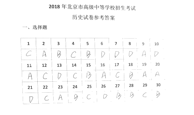 2018年北京中考历史试卷（试题）答案