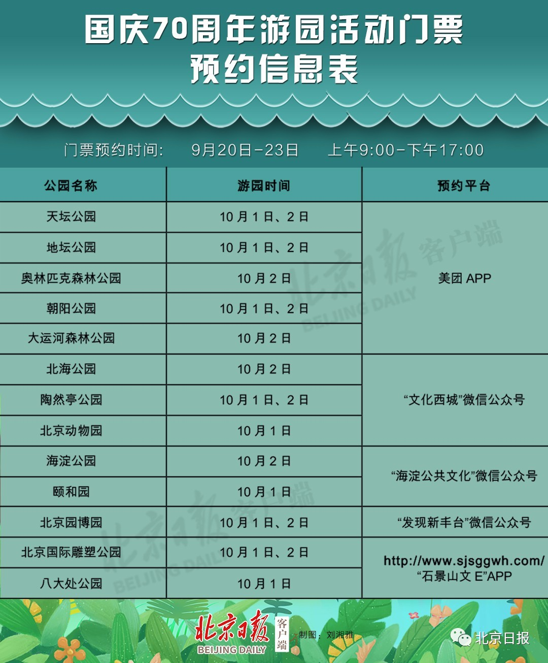 国庆70周年游园活动门票预约信息表
