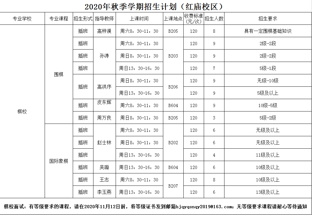 朝阳区社区青少年教育培训中心（青少年活动中心校区）2020年秋季招生简章7