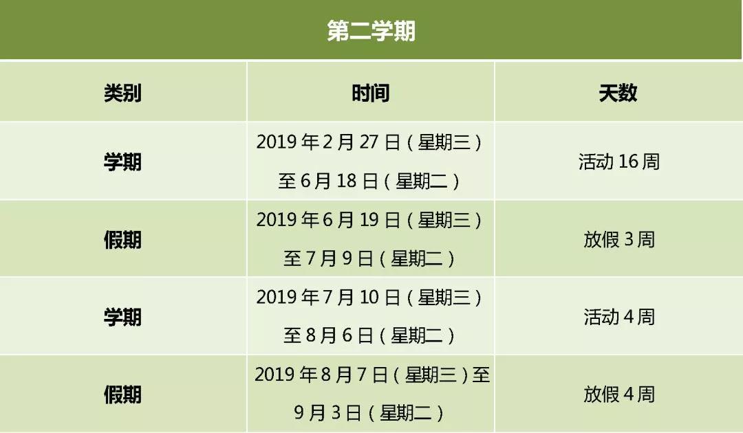 北京市校外教育机构2018—2019学年第二学期安排