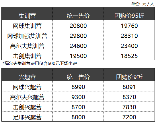 海淀外国语2018年国际运动夏令营费用标准&优惠活动