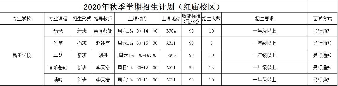 朝阳区社区青少年教育培训中心（青少年活动中心校区）2020年秋季招生简章6