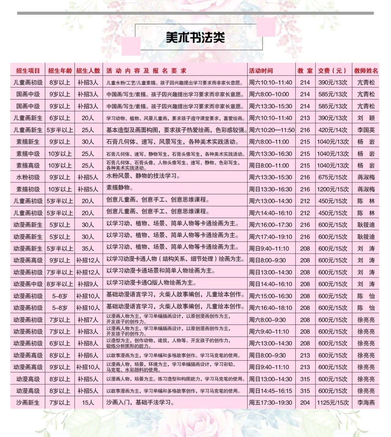 顺义区少年宫2019-2020学年第二学期美术书法招生简章