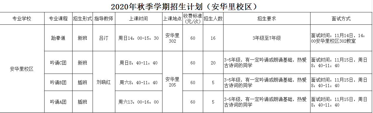 朝阳区社区青少年教育培训中心（青少年活动中心校区）2020年秋季招生简章1