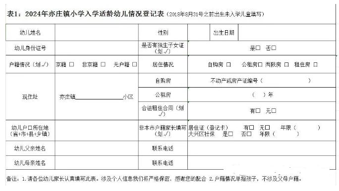 2024年亦庄镇小学入学适龄幼儿情况登记表