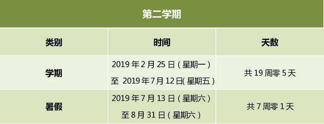 普通中小学、职业高中 (职业中专)2018—2019学年 第二学期安排