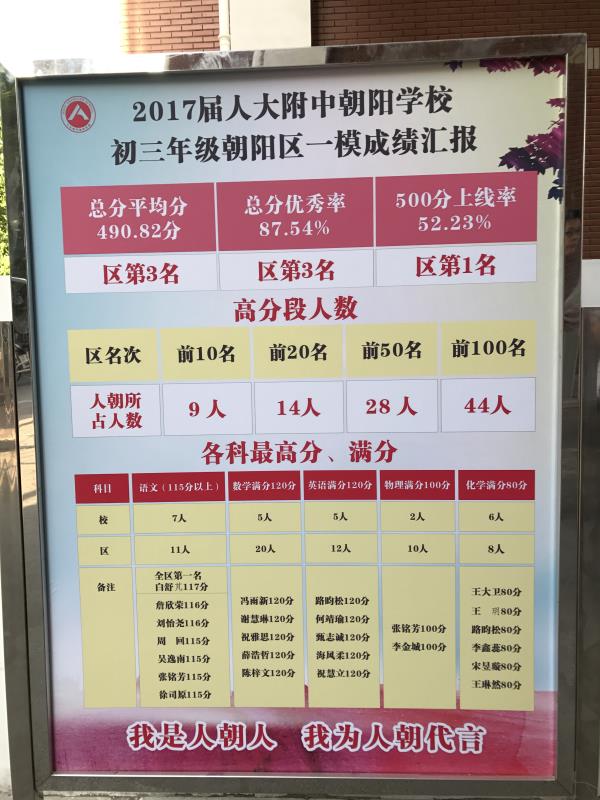 人大附中朝阳学校