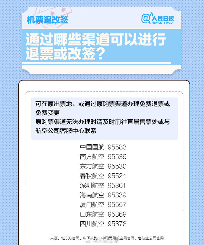 2021春运机票退改签：通过哪些渠道可以进行退票或改签
