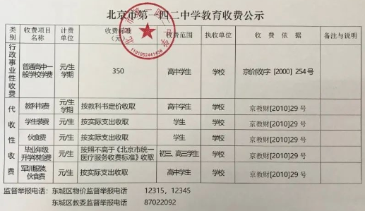 北京市第一四二中学教育收费公示
