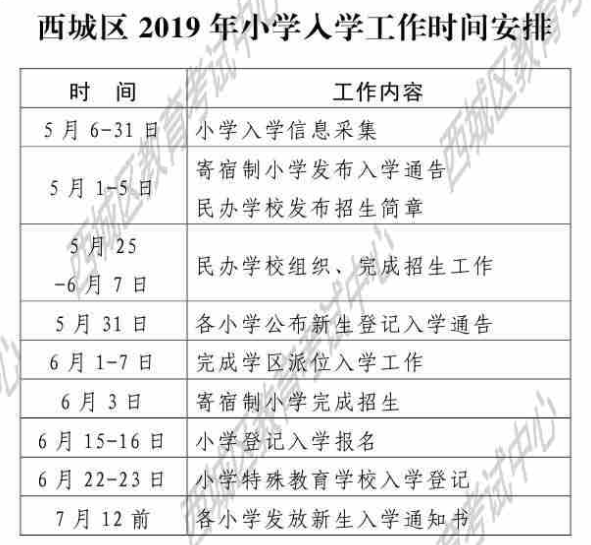 2019西城幼升小入学工作时间安排