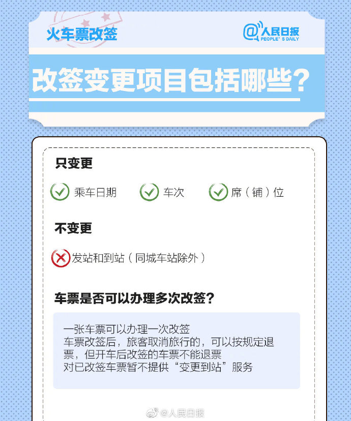 2021春运火车票改签变更项目包括哪些
